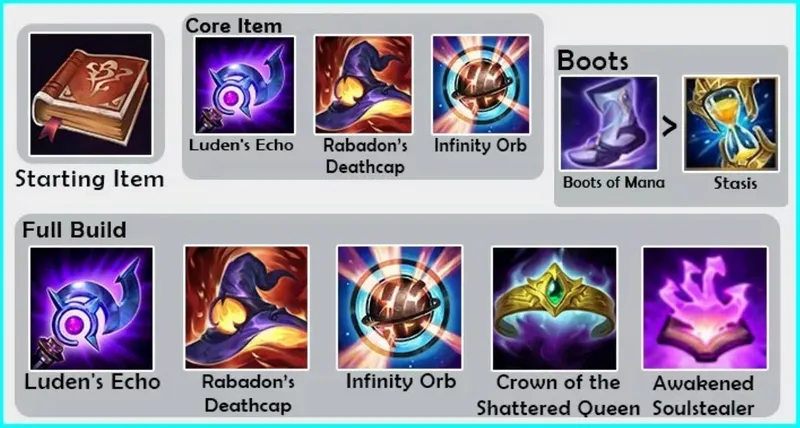 build đồ mạnh trong Tốc Chiến