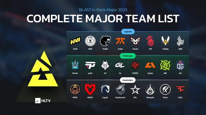 Team CSGO